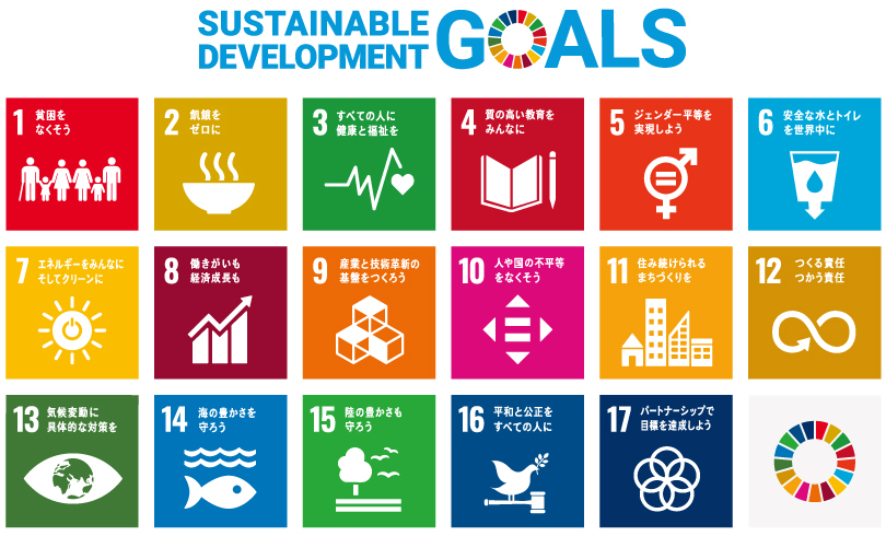 SDGs